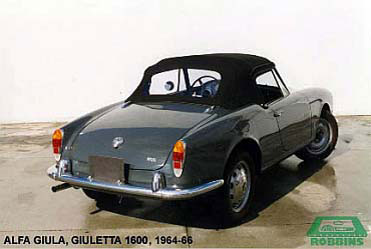1960-1966 Alfa Romeo Giulietta